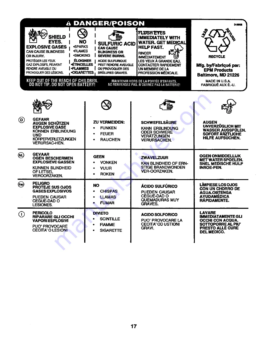 Rally RE145HCRD Instruction Manual Download Page 17