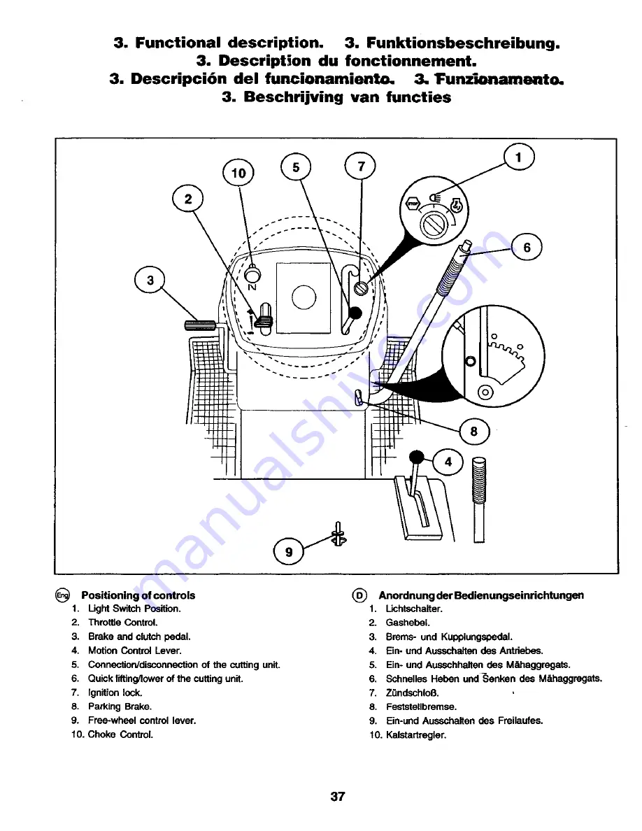 Rally RE145HCRD Instruction Manual Download Page 37