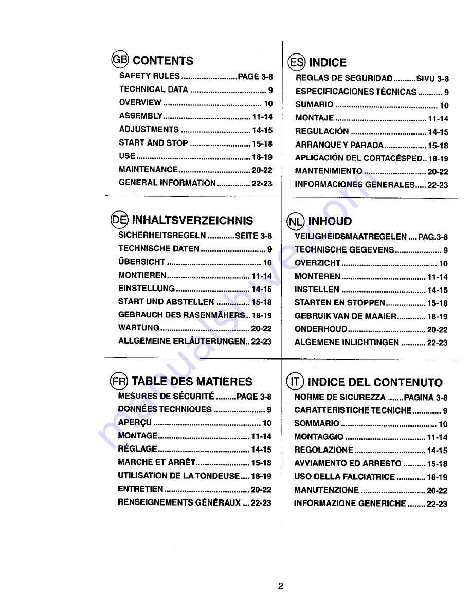 Rally RE621C Instruction Manual Download Page 2