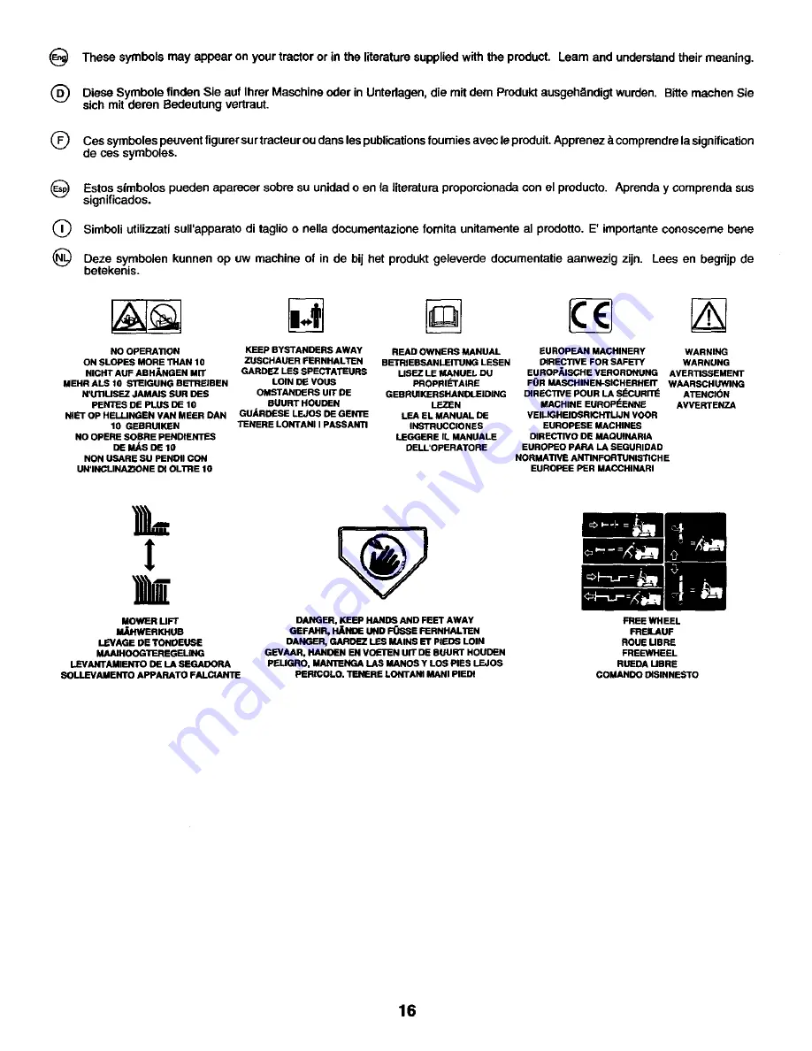 Rally RZ145H42 Instruction Manual Download Page 16