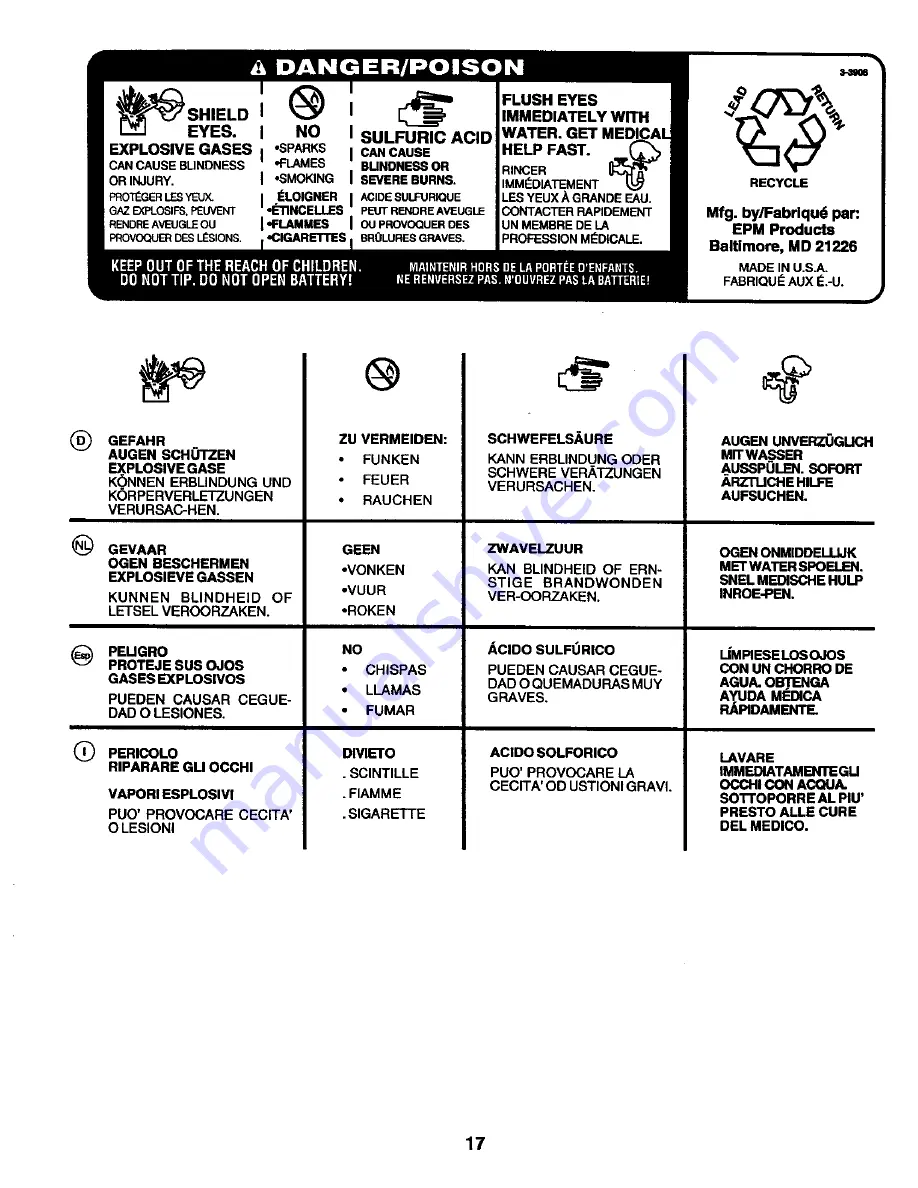 Rally RZ145H42 Instruction Manual Download Page 17