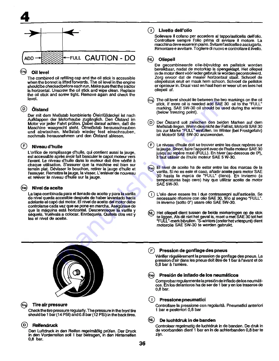 Rally RZ145H42 Instruction Manual Download Page 36