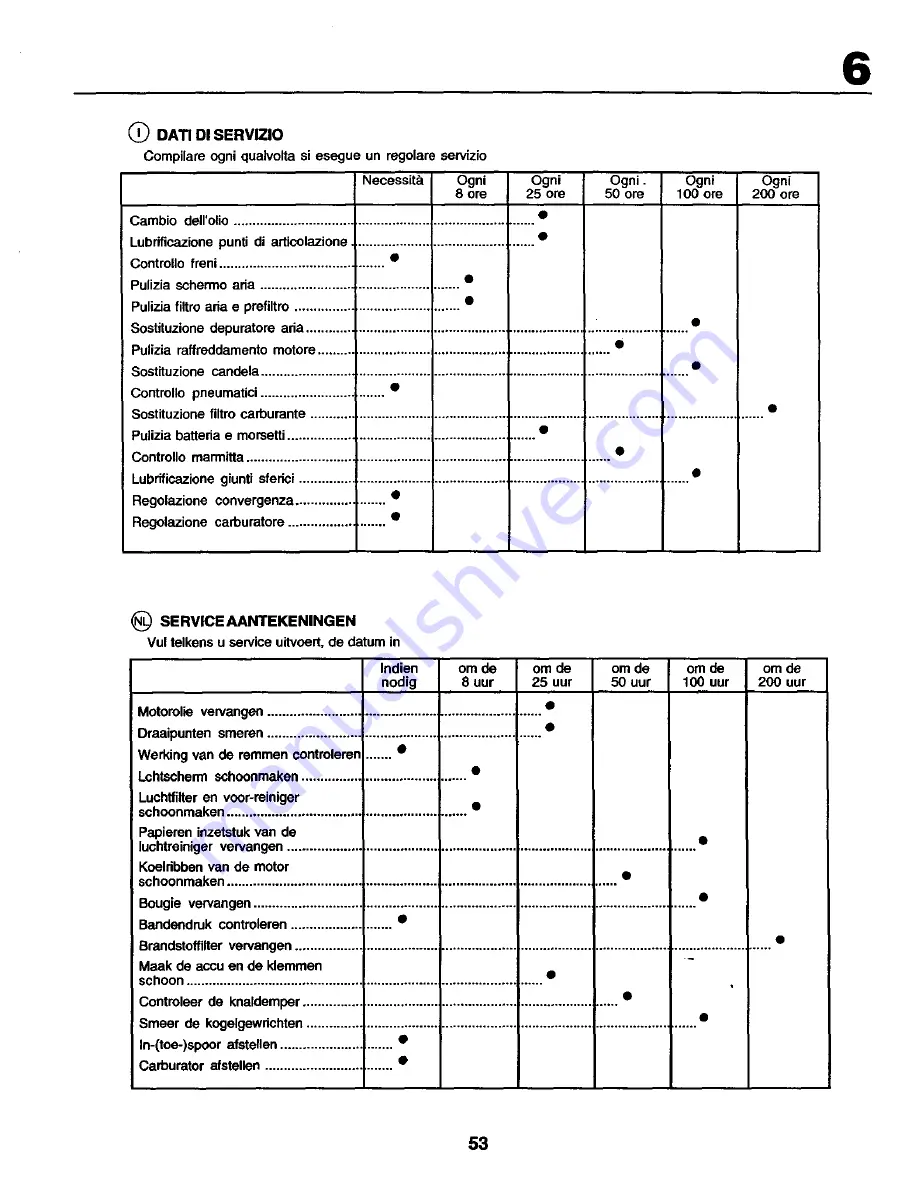 Rally RZ145H42 Instruction Manual Download Page 53