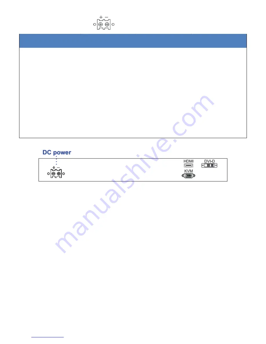 Raloy RF117HD Series Скачать руководство пользователя страница 25