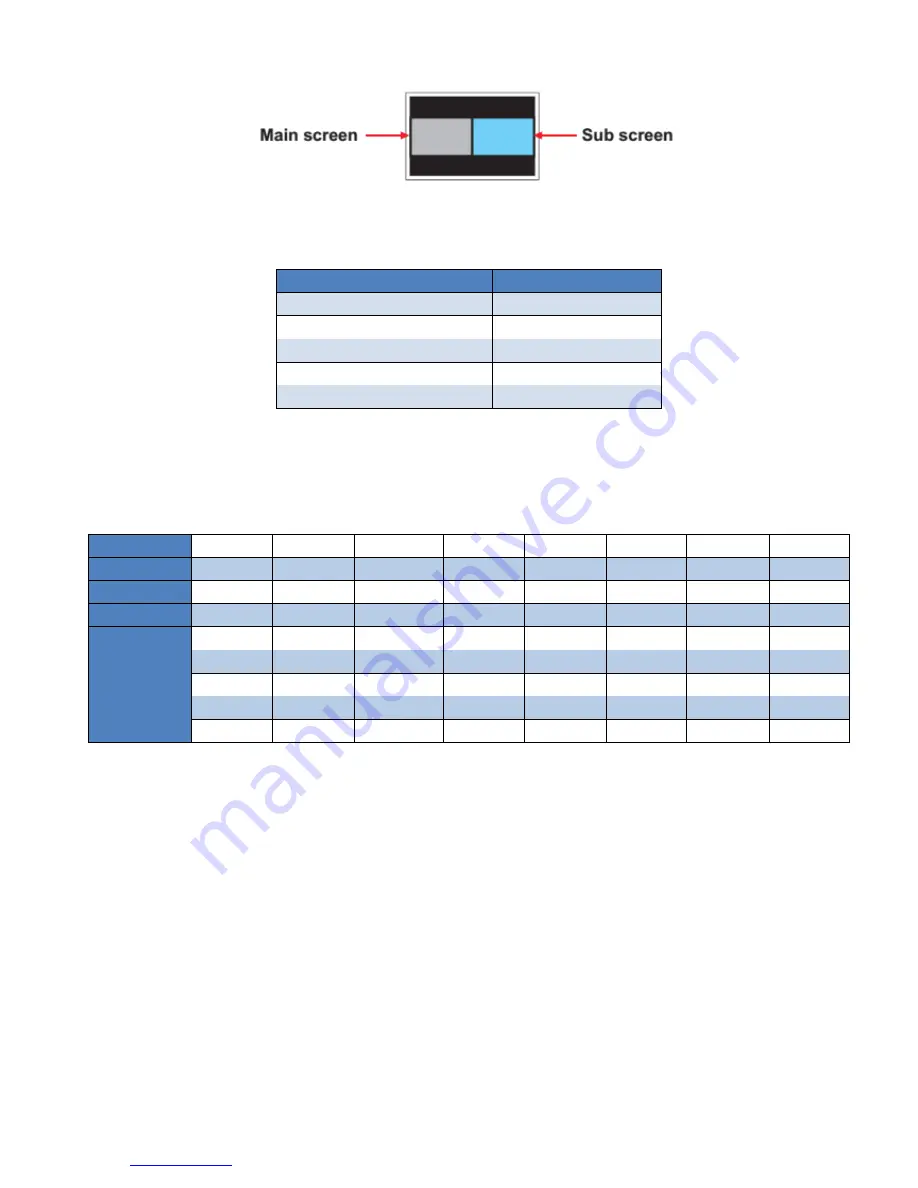 Raloy RF117HD-Series Скачать руководство пользователя страница 18