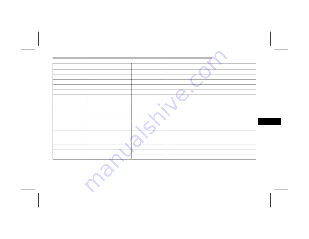 RAM 1500 CLASSIC 2020 Owner'S Manual Download Page 221