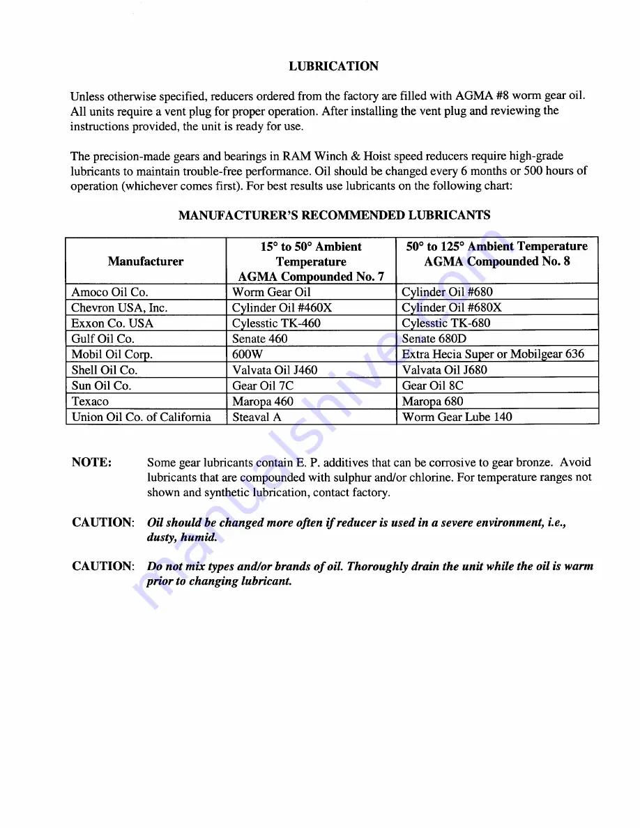 RAM 1550-8 AK1G Instructions, Parts And Maintenance Manual Download Page 8