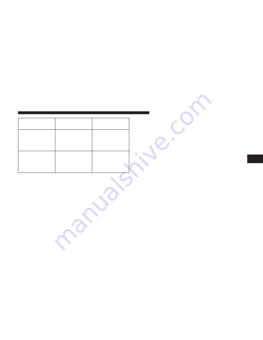 RAM Chassi Cab 2011 Owner'S Manual Download Page 229