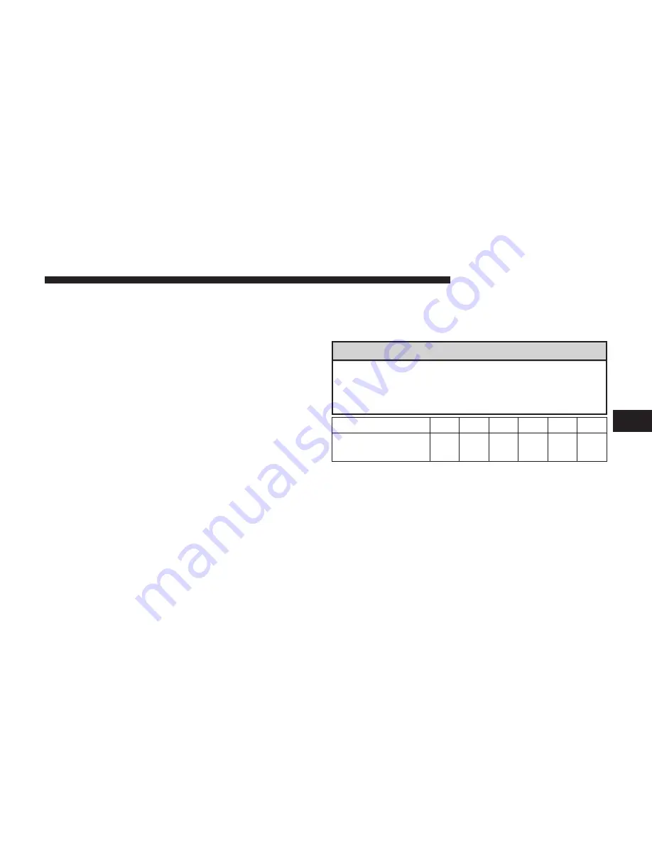 RAM Chassi Cab 2011 Owner'S Manual Download Page 281