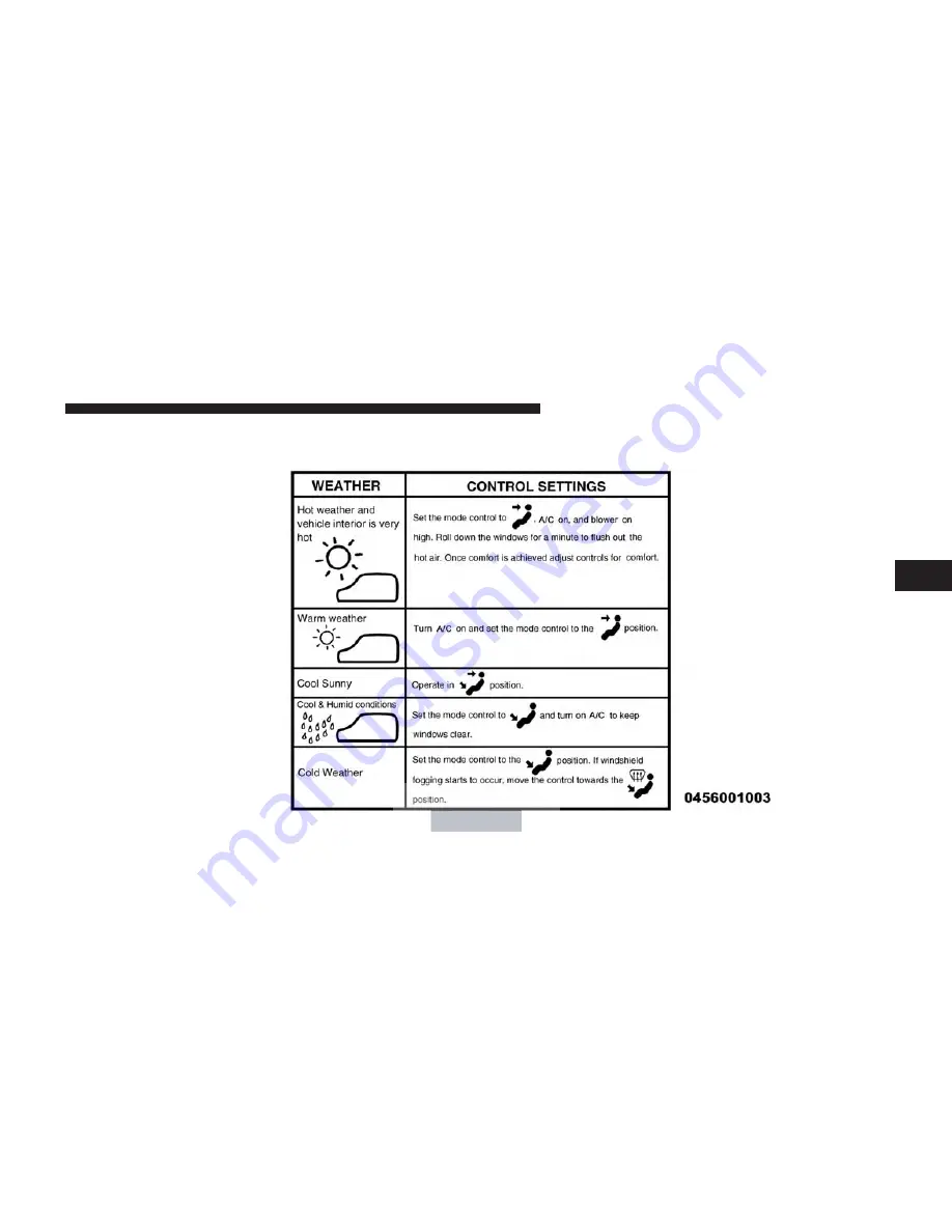 RAM RAM 2500 Owner'S Manual Download Page 383