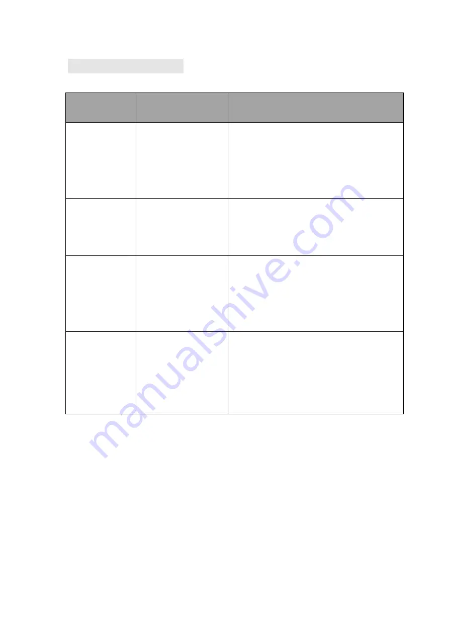 Ramblewood Green EC4-70 User Manual Download Page 13