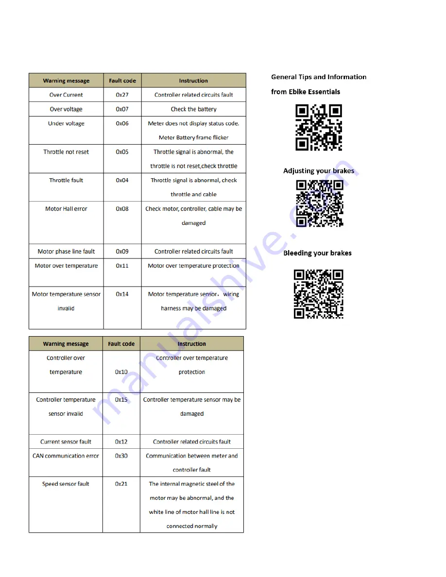 RAMBO R500X2K-FF-BFD Manual Download Page 23