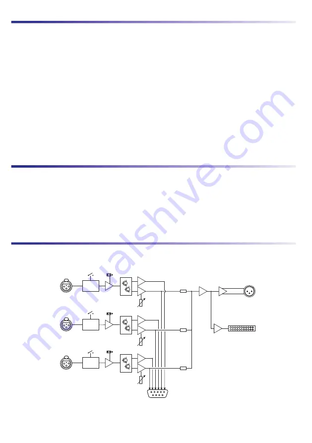 Rami PMI 304 User Manual Download Page 4