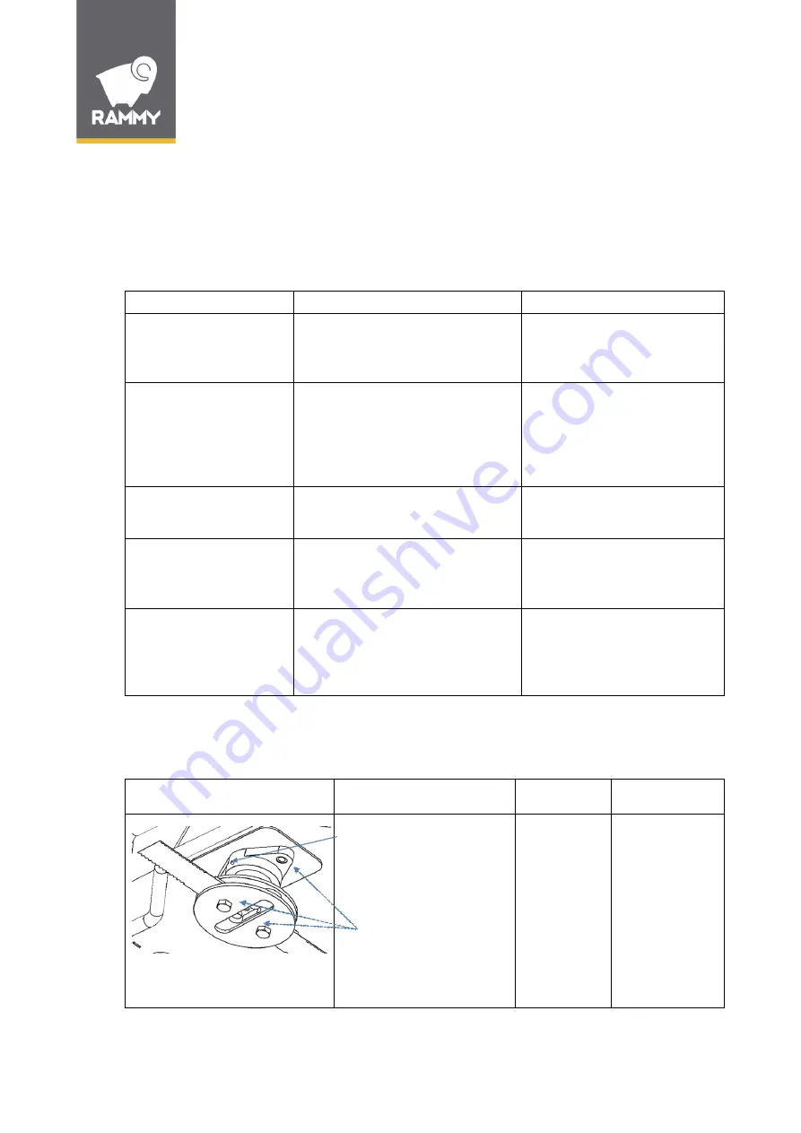 Rammy 120 ATV Maintenance Instructions Download Page 1