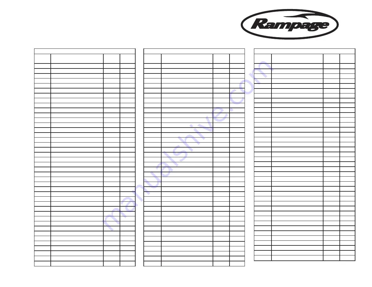 Rampage 45 Sportfish Series Manual Download Page 53