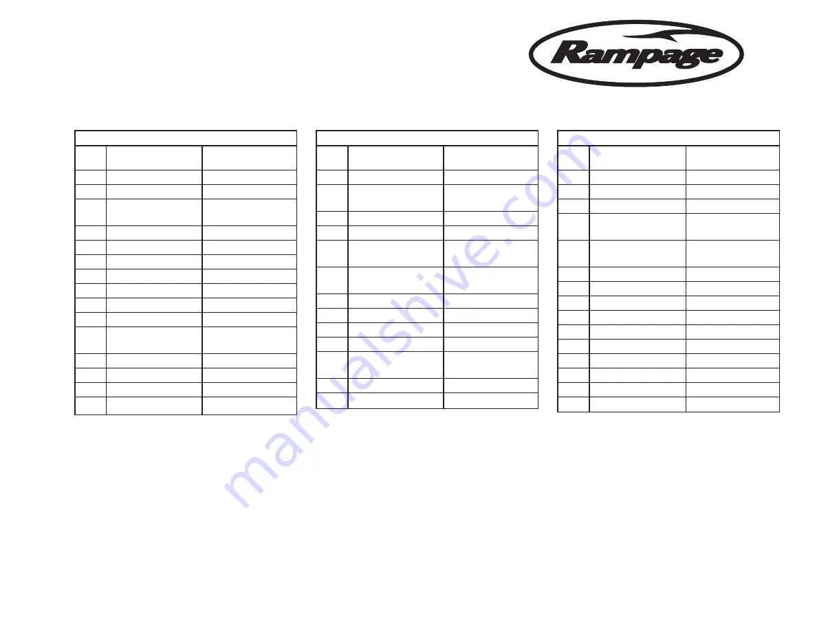 Rampage 45 Sportfish Series Manual Download Page 79