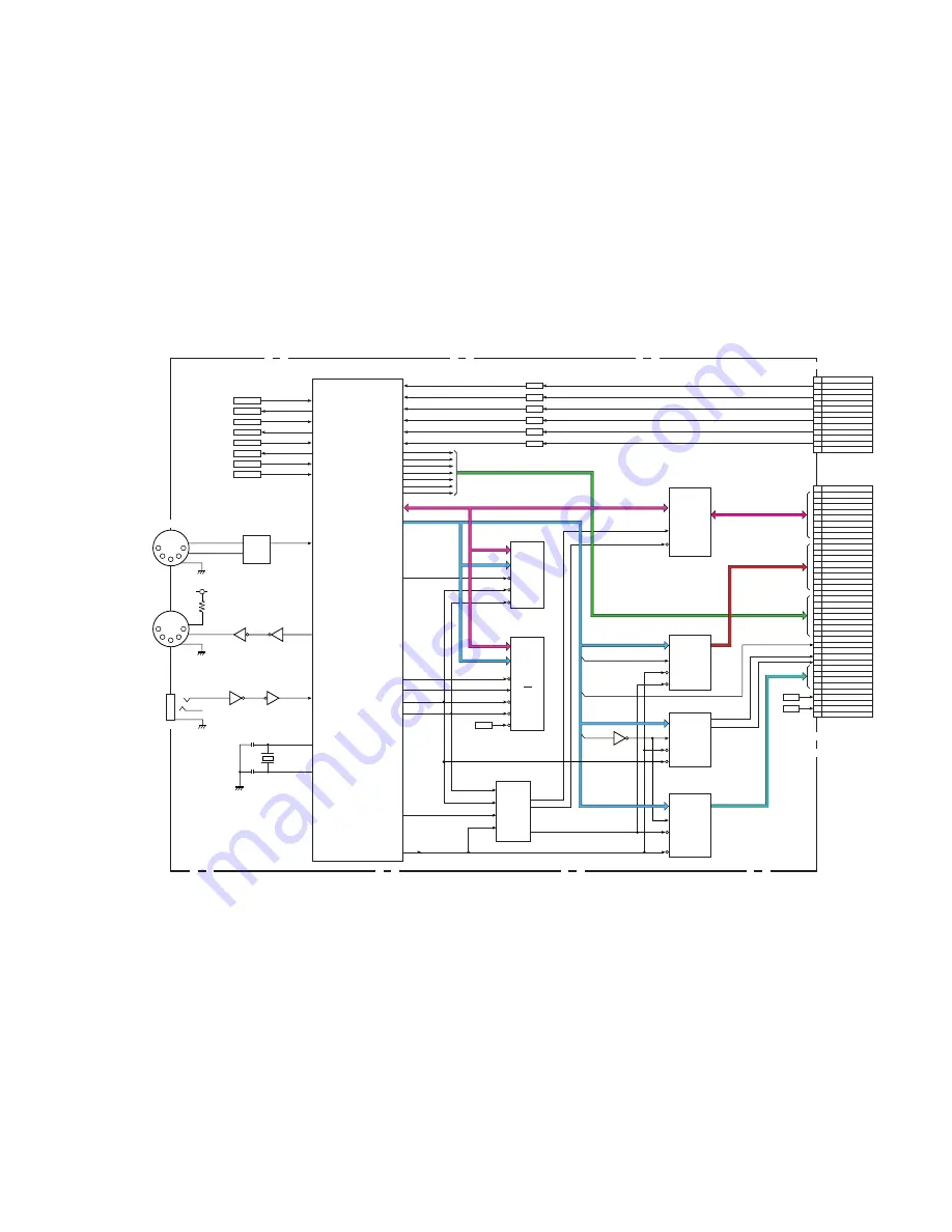 Ramsa Ramsa WR-DA7 Service Manual Download Page 30