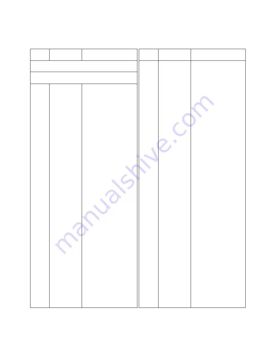 Ramsa Ramsa WR-DA7 Service Manual Download Page 50