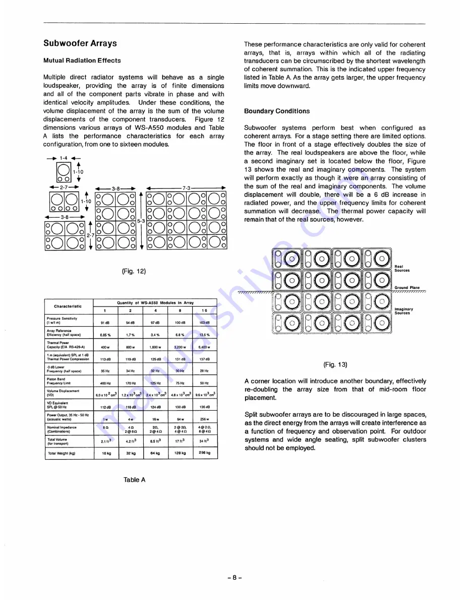 Ramsa WS-A550-K Operating Instructions Manual Download Page 9