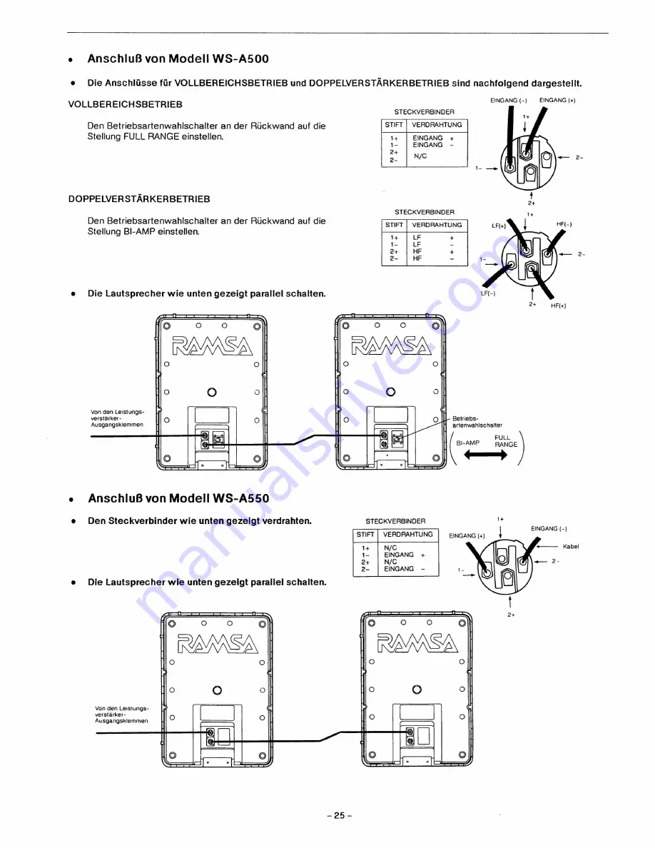 Ramsa WS-A550-K Operating Instructions Manual Download Page 26