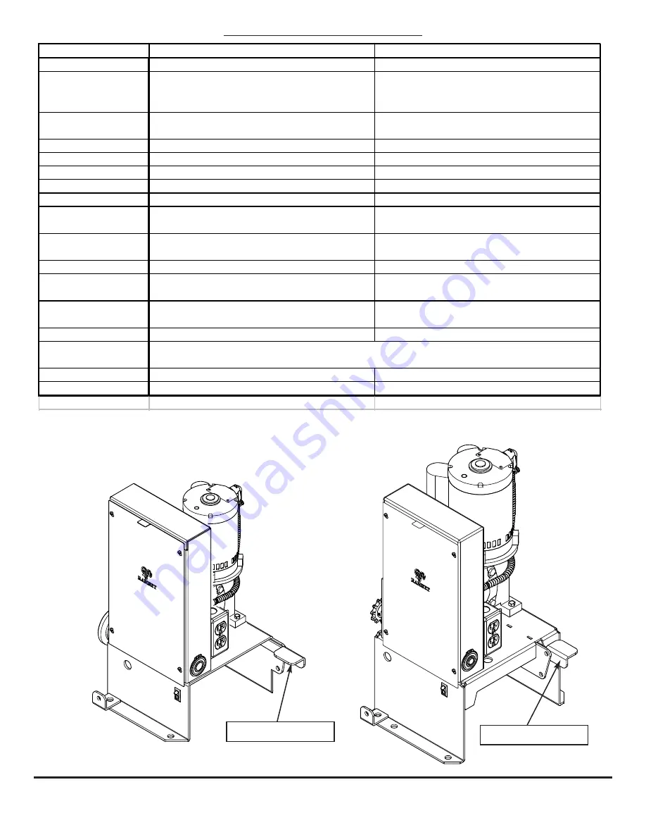 RAMSET RAM-5500 UL Instruction Manual Download Page 4