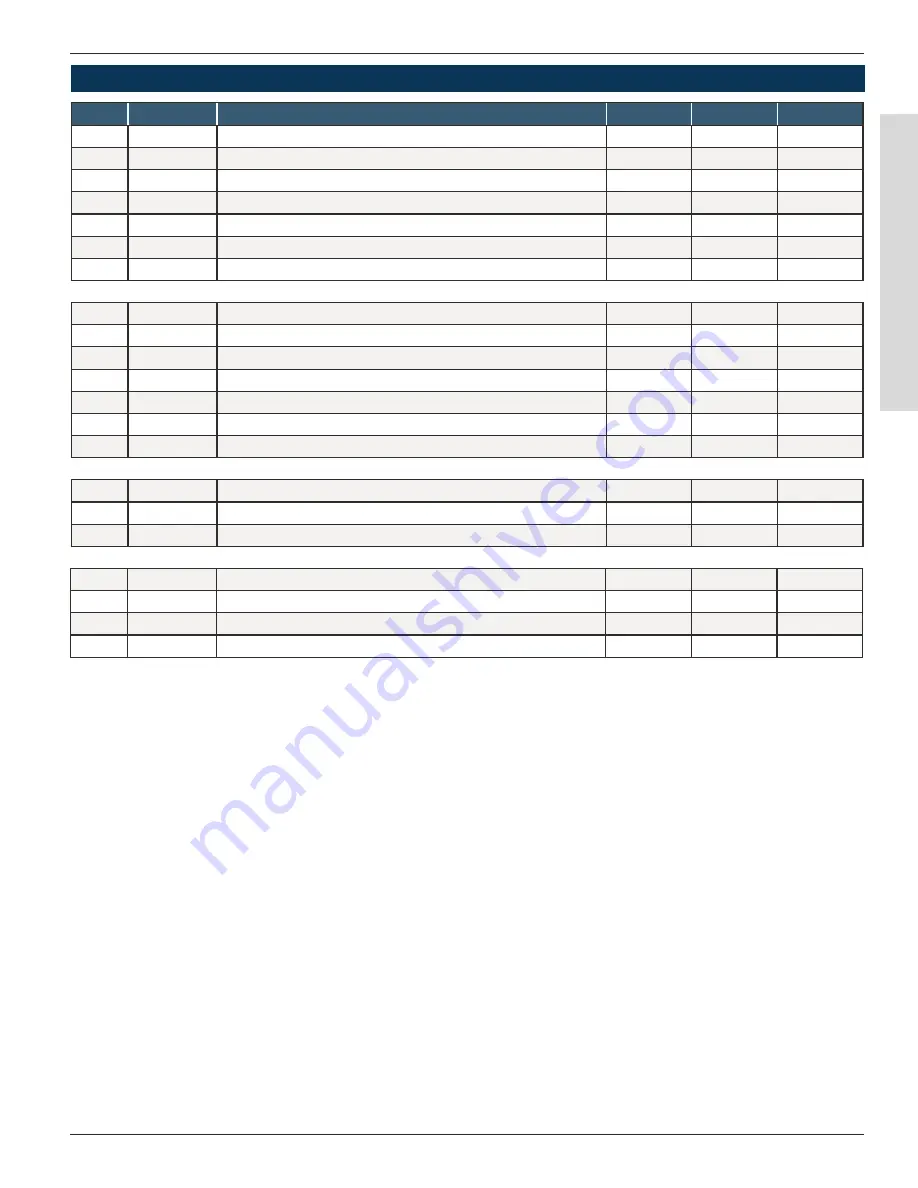 RAMSET RAM 5500 Instruction Manual Download Page 22