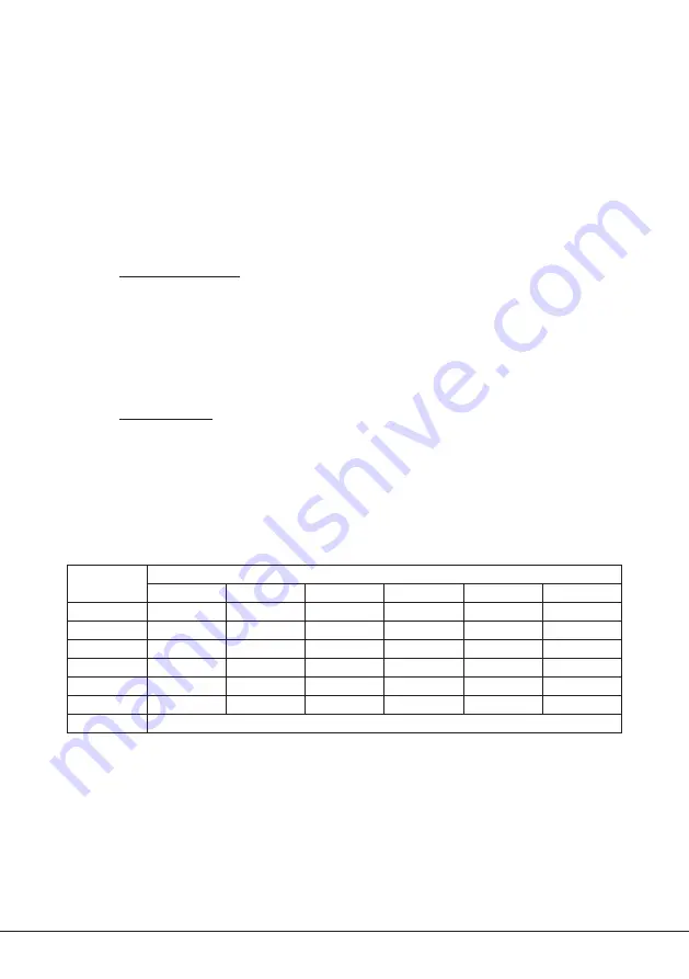 RAMSET SDP 1 Operator'S Manual And Maintenance Instructions Download Page 6