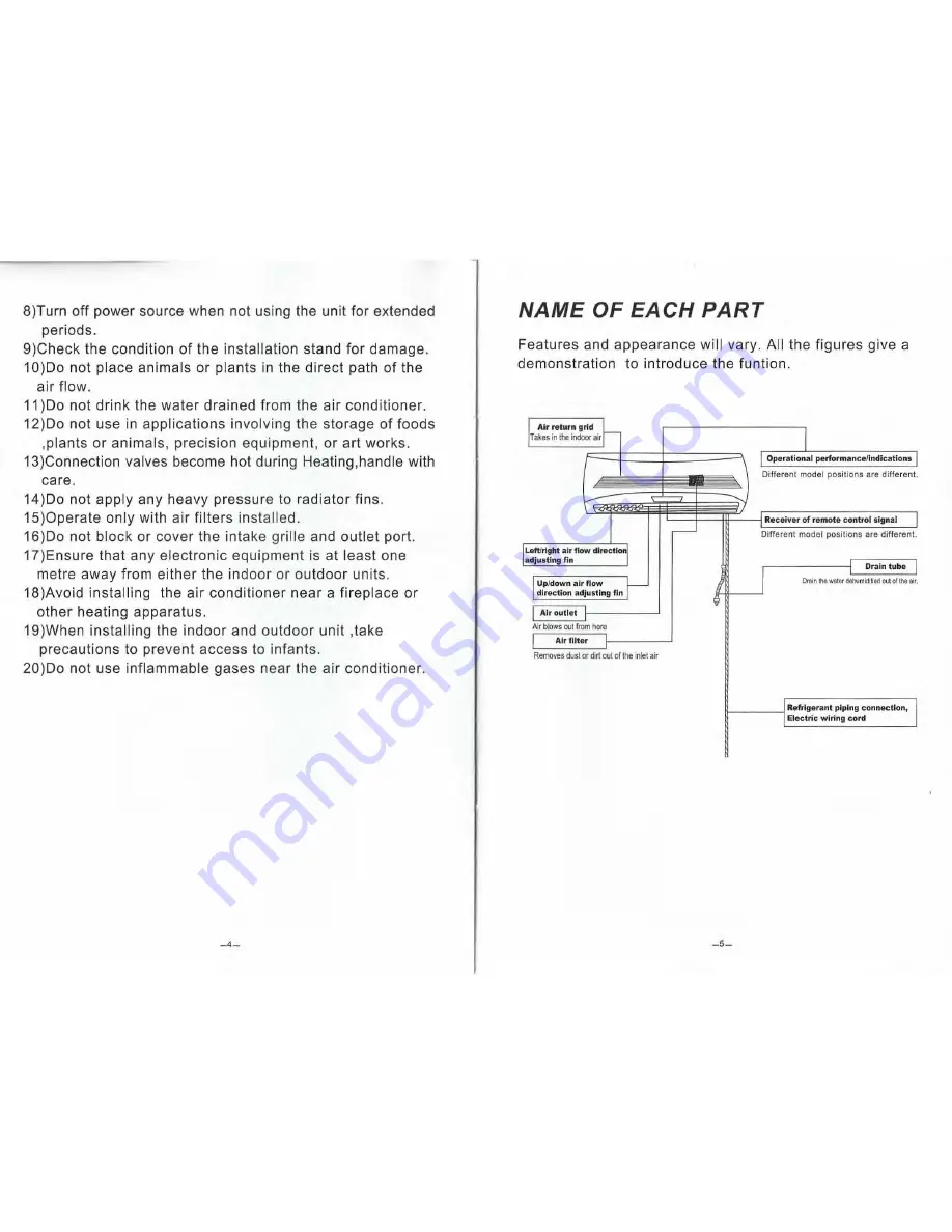 Ramsond CMVS-32V9A-A27A Operation Manual Download Page 4