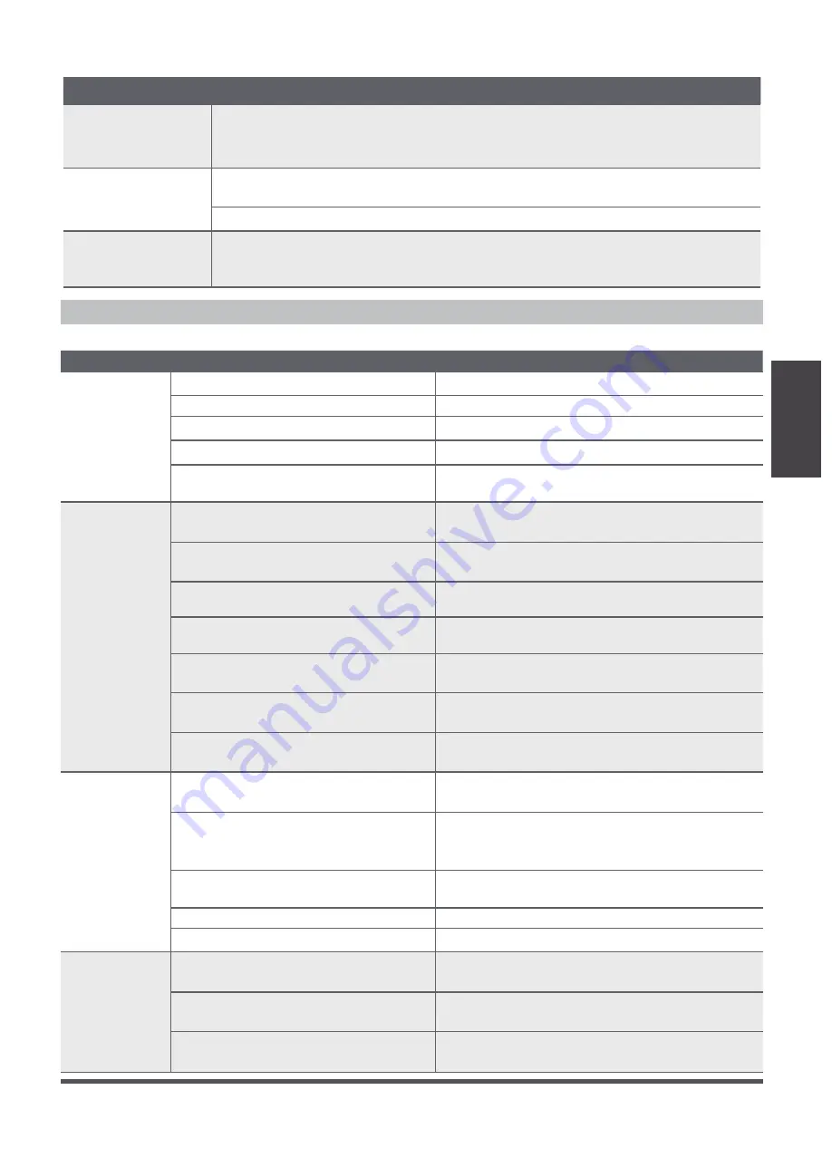 Ramsond RHQZ-36-4X9WM Installation Manual Download Page 35