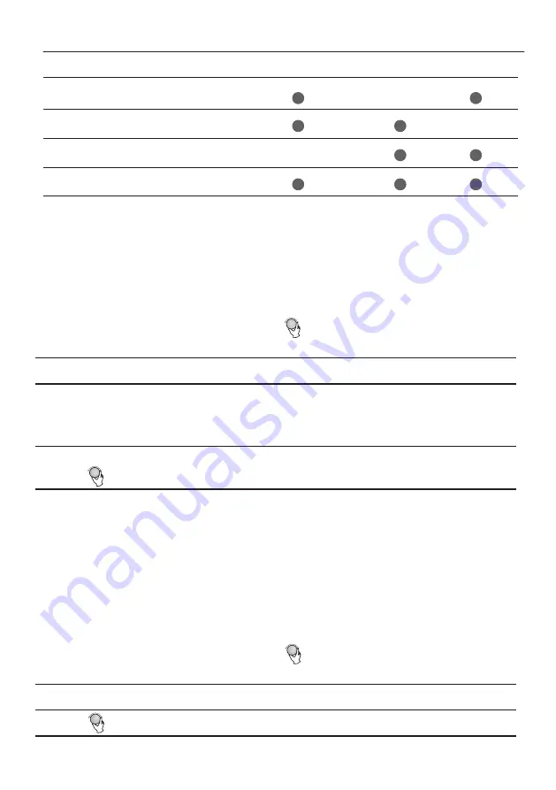 RAMTONS RM/327 Instruction Manual Download Page 11