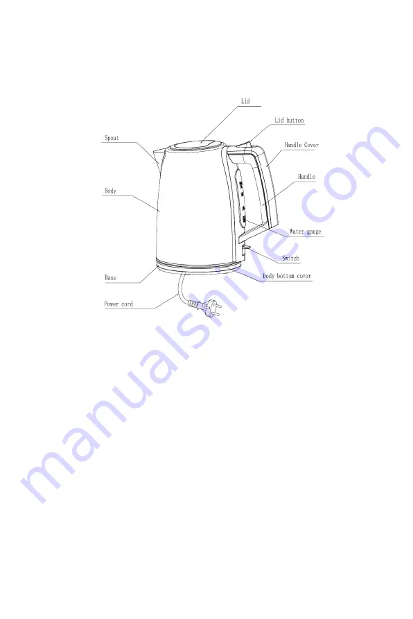 RAMTONS RM/439 Instruction Manual Download Page 2