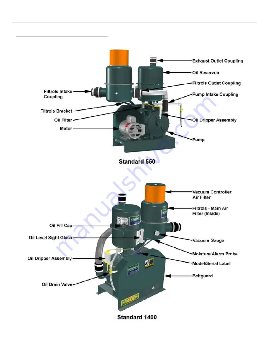 RAMVAC STANDARD 550 Скачать руководство пользователя страница 2