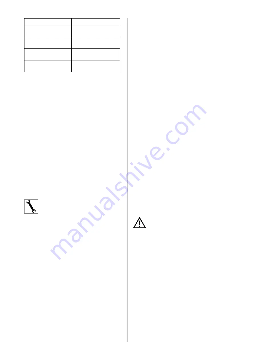 Rancilio EPOCA 1 E Original Instructions Manual Download Page 65