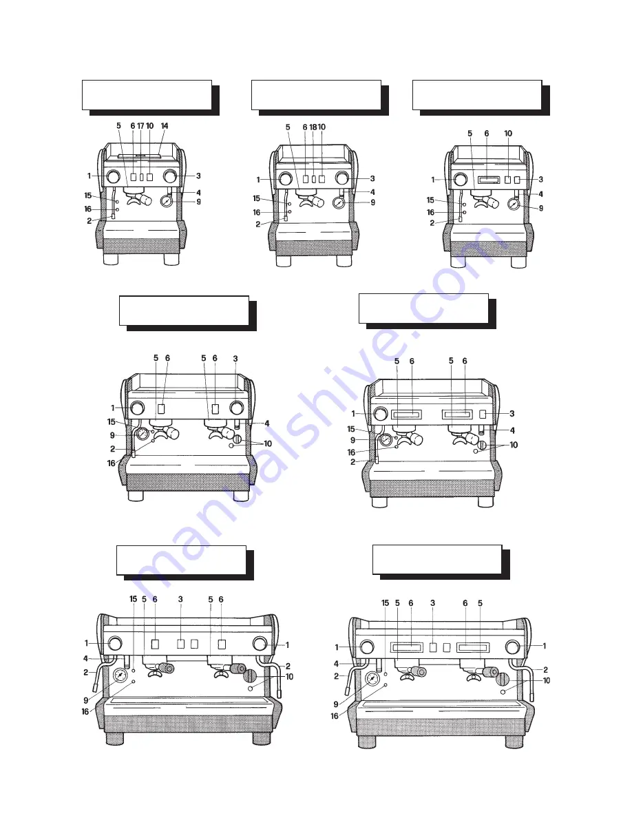 Rancilio S20 Use And Maintenance Download Page 30