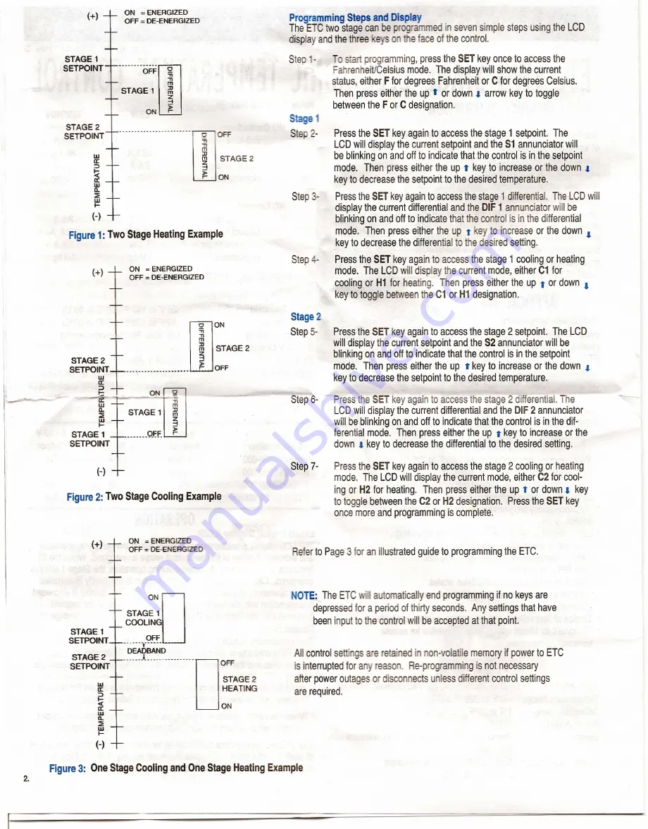 Ranco ETC Installation Instructions Manual Download Page 2