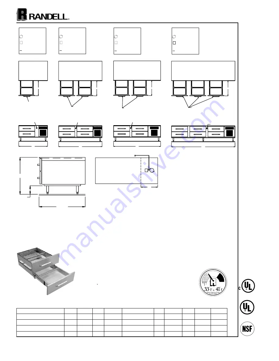 Randell 20048SC Specifications Download Page 2