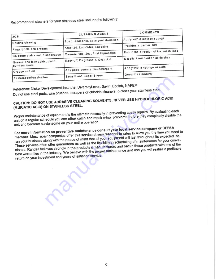 Randell 8000 Series Operator'S Manual Download Page 9