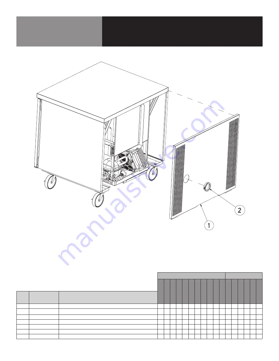 Randell 9000-290 Series Operator'S Manual Download Page 10