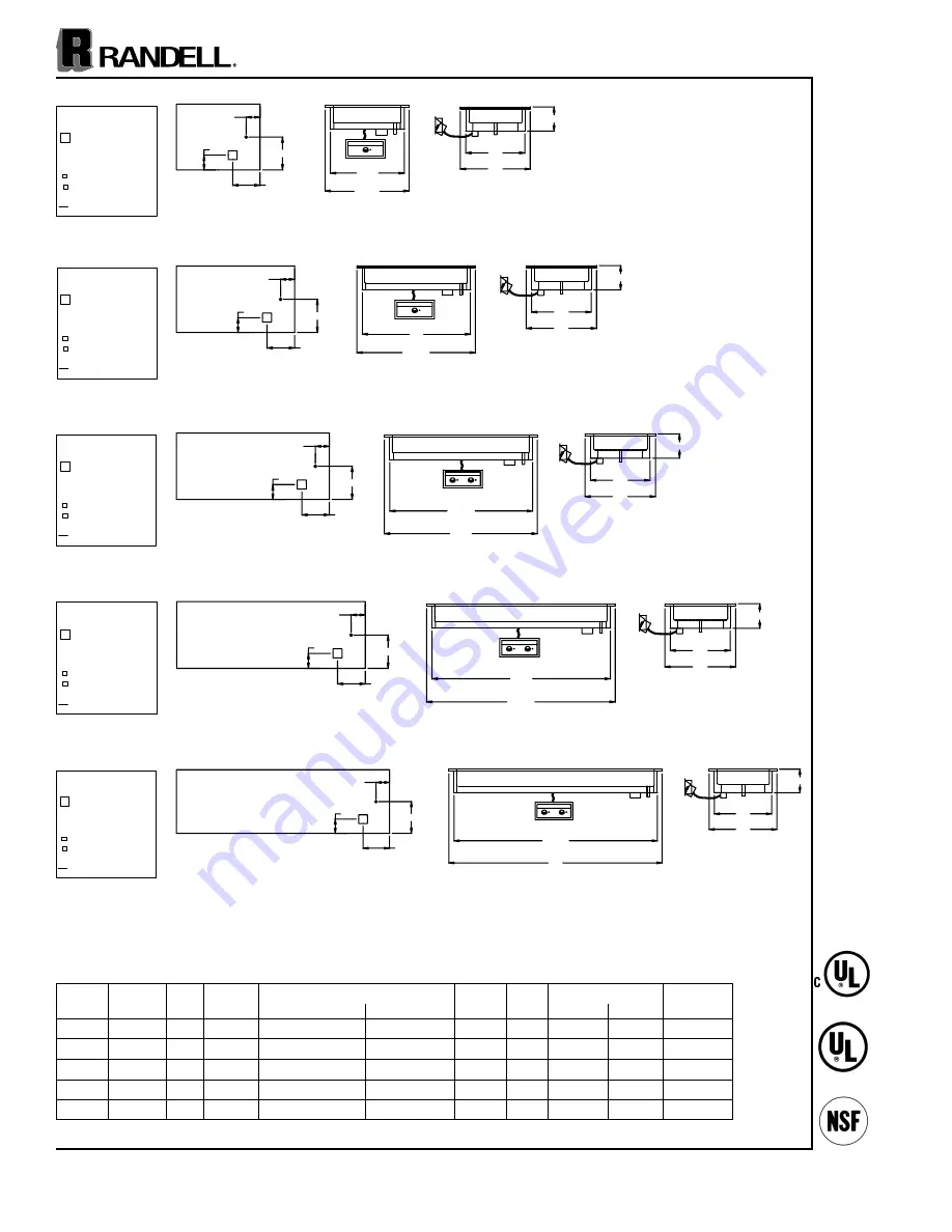 Randell 9570-3 Specifications Download Page 2