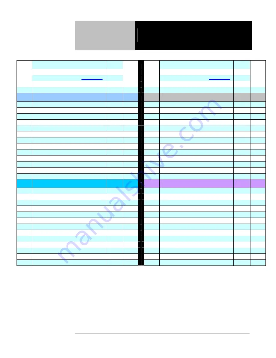 Randell FX-1 Operator'S Manual Download Page 28