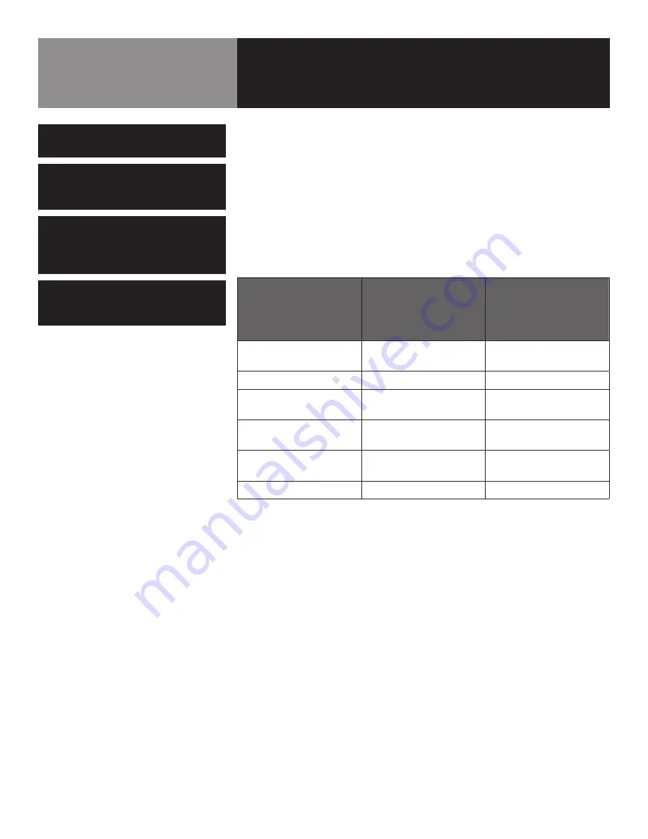 Randell FX-1A-290 Operator'S Manual Download Page 11