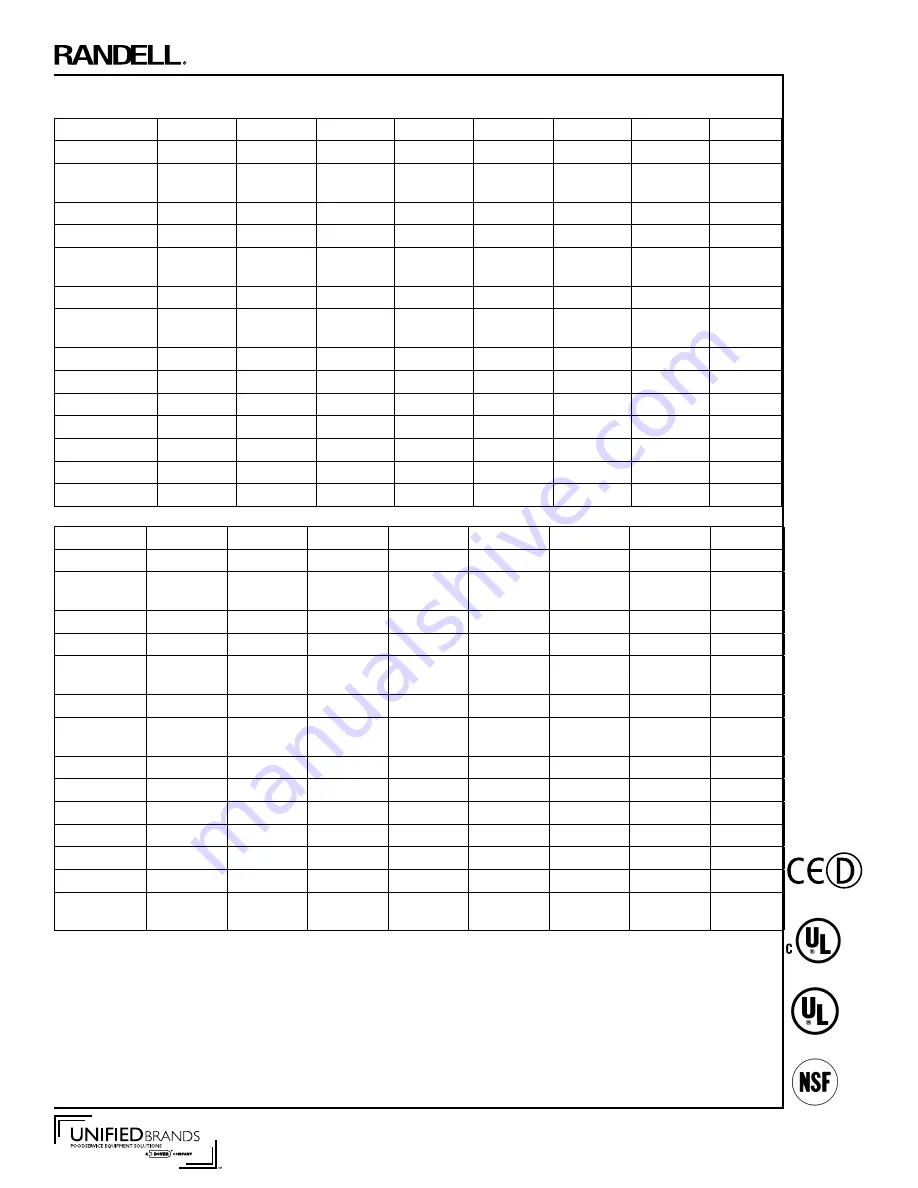 Randell RanSpec 513114PO Specifications Download Page 2