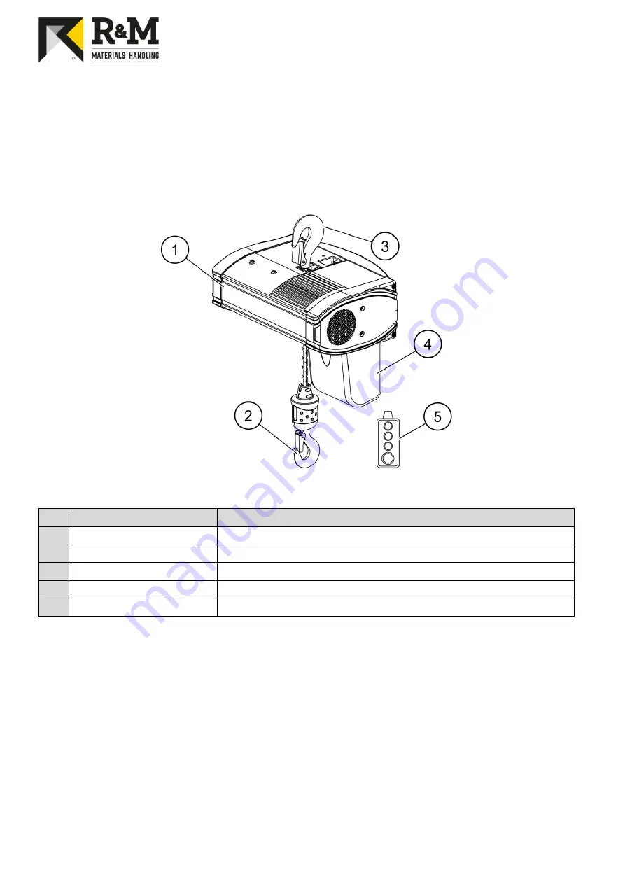 R&M LK10C022200 Owner'S Manual Download Page 30