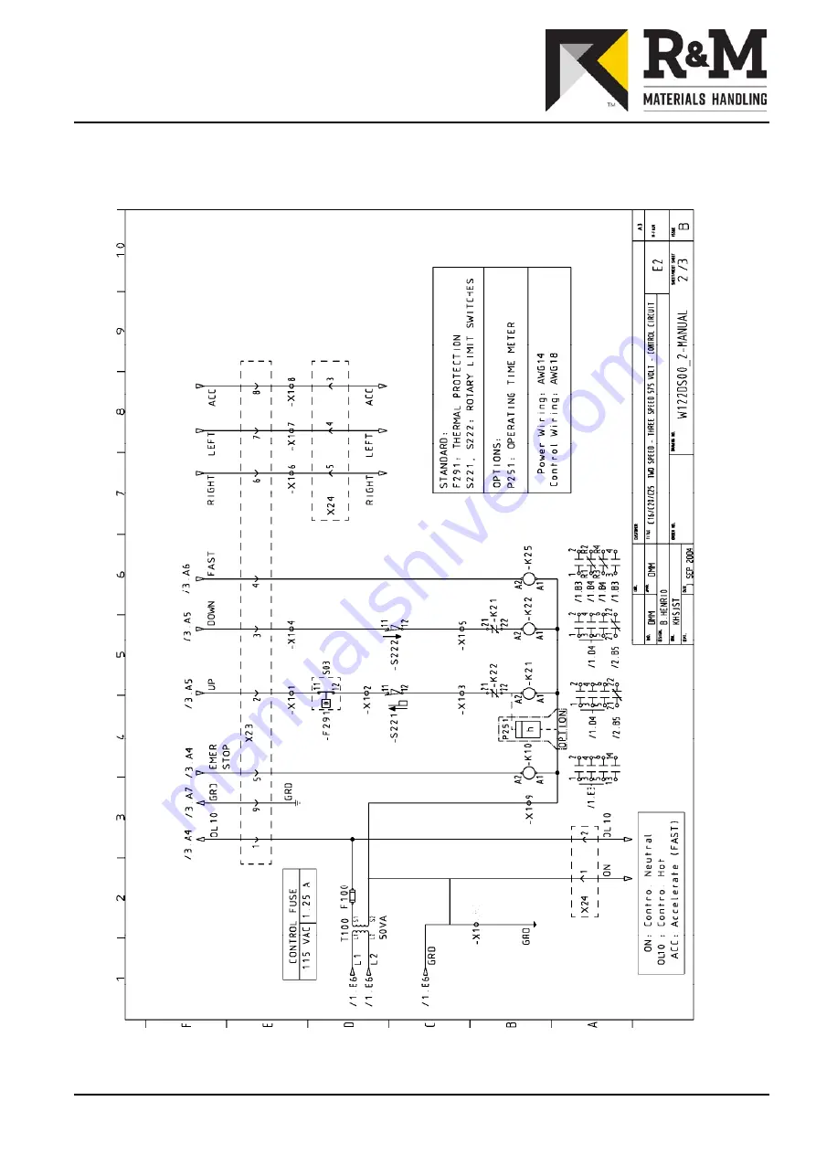 R&M LOADMATE LM 16 Installation And Maintenance Manual Download Page 46