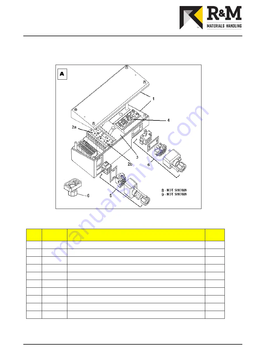 R&M LOADMATE LM Series Скачать руководство пользователя страница 57