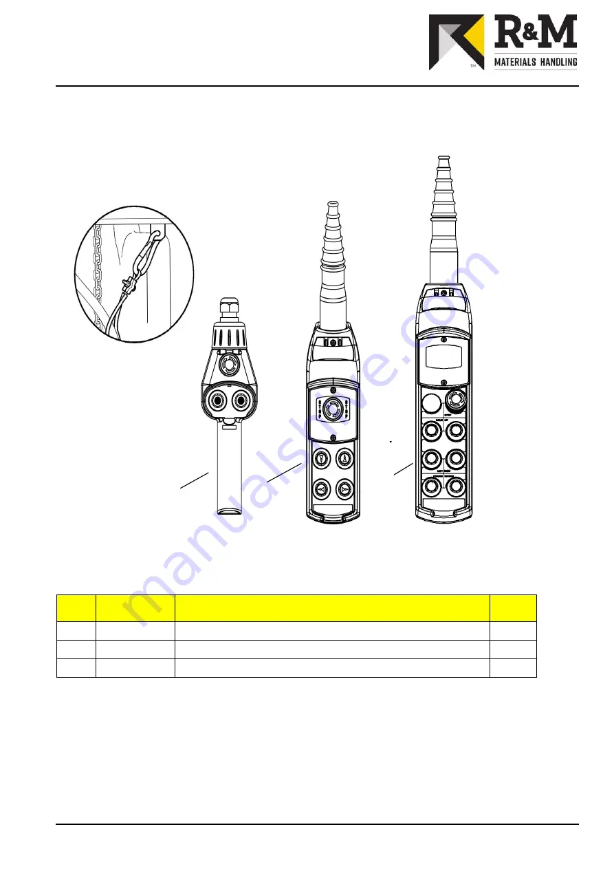 R&M LOADMATE LM Series Скачать руководство пользователя страница 60