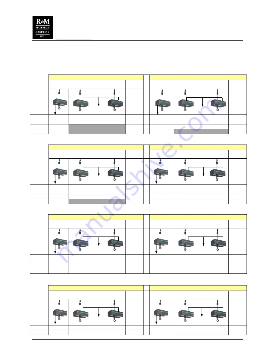 R&M STAGEMAKER SM5 Скачать руководство пользователя страница 41