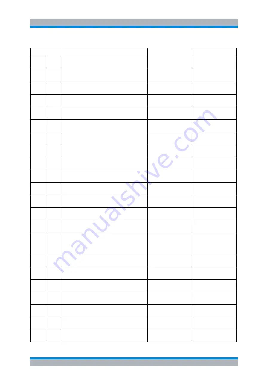 R&S 1129.7246.03 Operating Manual Download Page 771