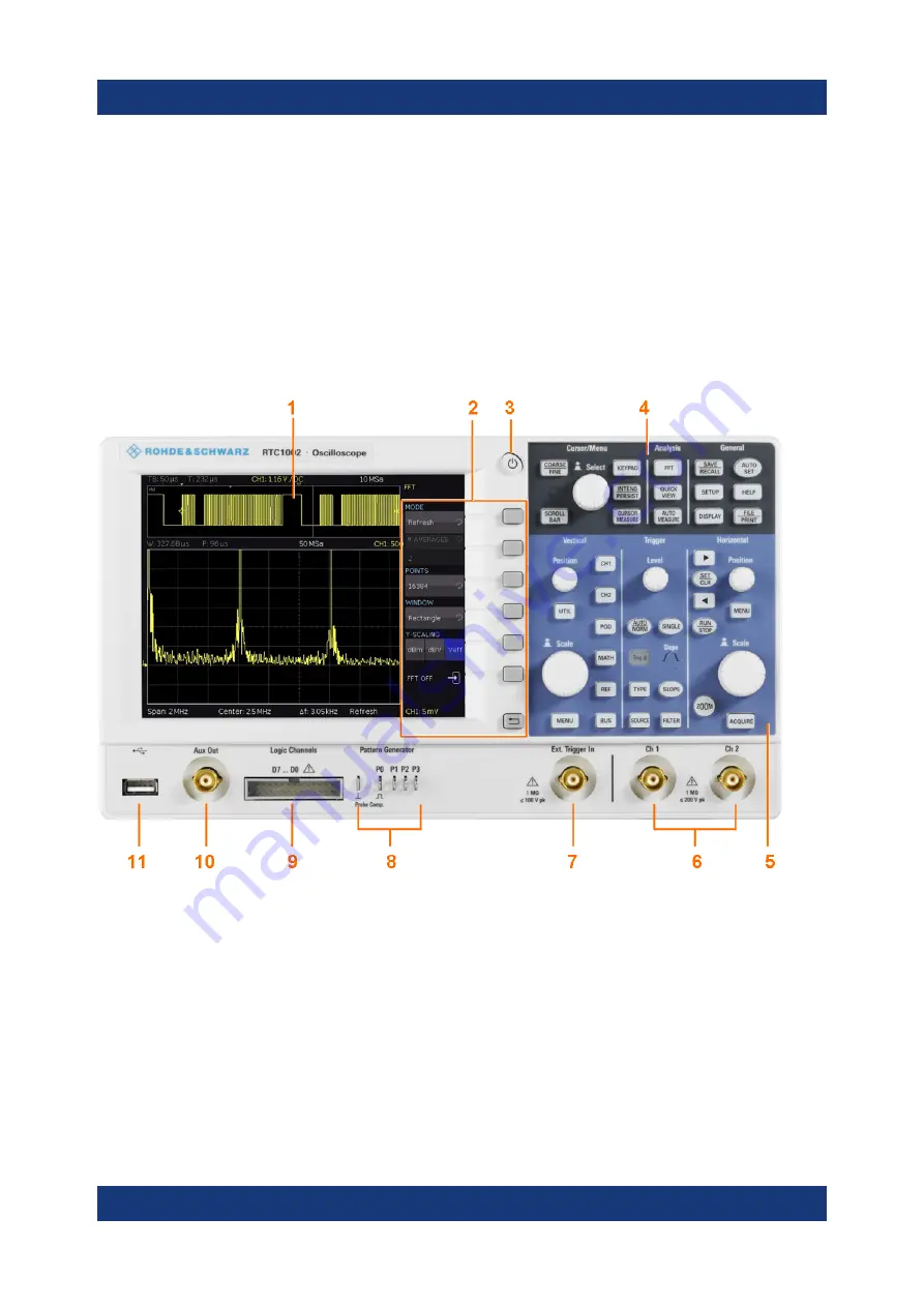 R&S 1335.7500.02 Getting Started Download Page 15