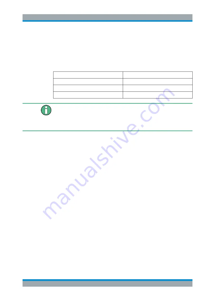 R&S 1424.6721.02 User Manual Download Page 39